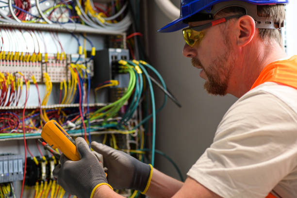 Best Electrical System Inspection  in Yankton, SD